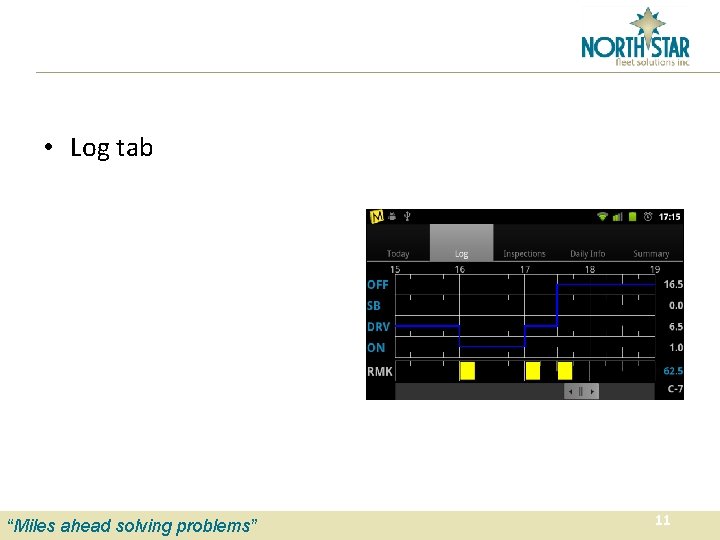  • Log tab “Miles ahead solving problems” 11 