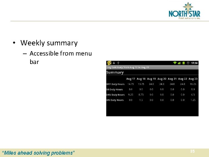  • Weekly summary – Accessible from menu bar “Miles ahead solving problems” 35