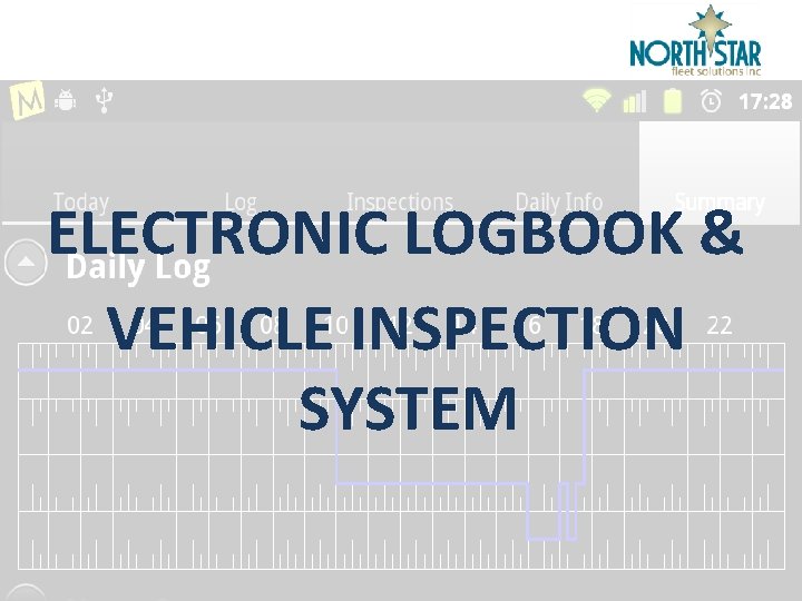 ELECTRONIC LOGBOOK & VEHICLE INSPECTION SYSTEM 