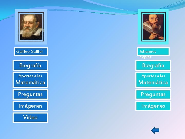 Galileo Galilei Johannes Kepler Biografía Aportes a las Matemática s Preguntas Imágenes Video 