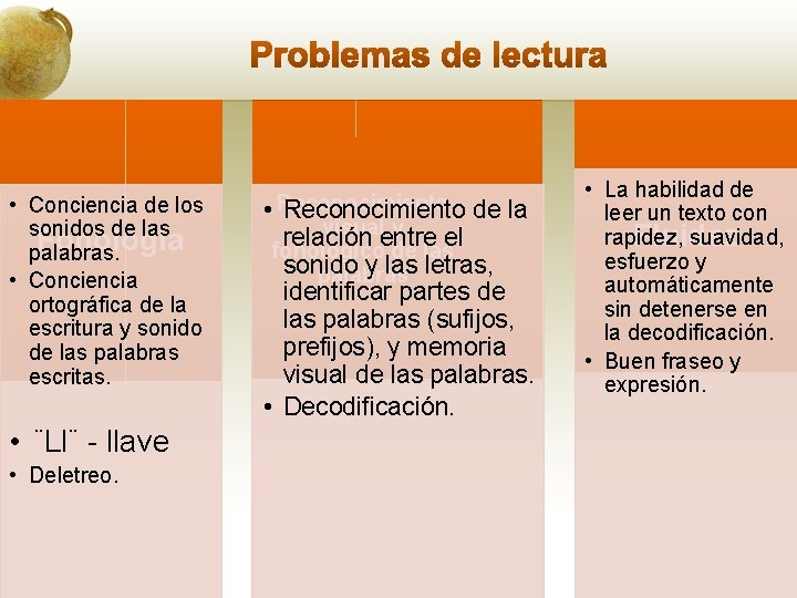  • Conciencia de los sonidos de las Fonología palabras. • Conciencia ortográfica de