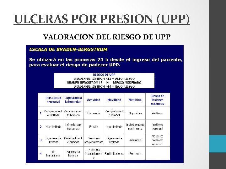 ULCERAS POR PRESION (UPP) VALORACION DEL RIESGO DE UPP 