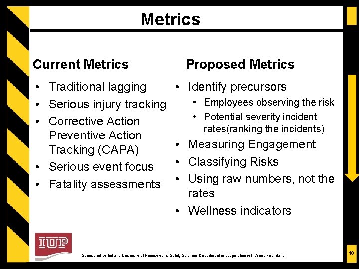 Metrics Current Metrics • Traditional lagging • Serious injury tracking • Corrective Action Preventive
