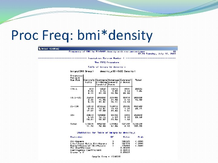 Proc Freq: bmi*density 