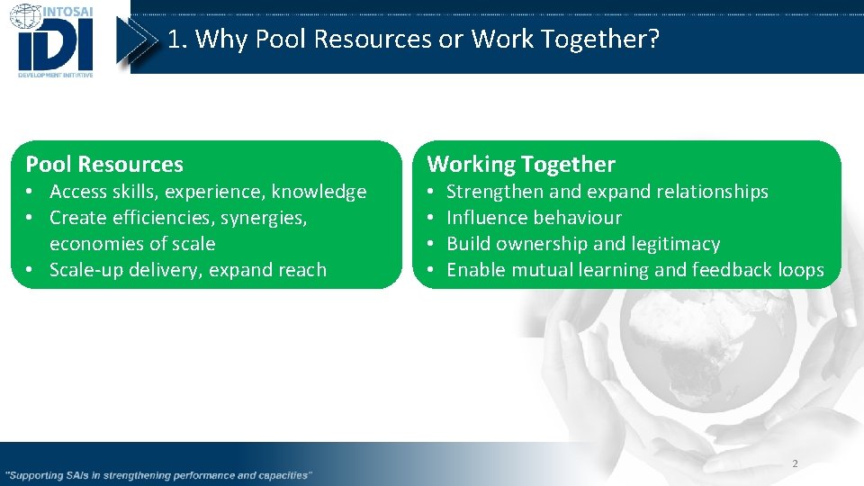 1. Why Pool Resources or Work Together? Pool Resources • Access skills, experience, knowledge