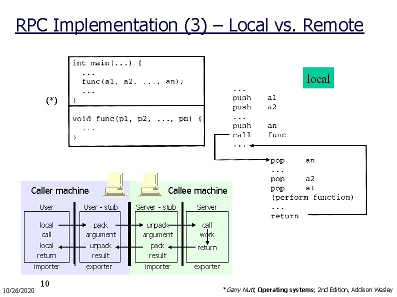 RPC Implementation (3) – Local vs. Remote local (*) Caller machine Callee machine User