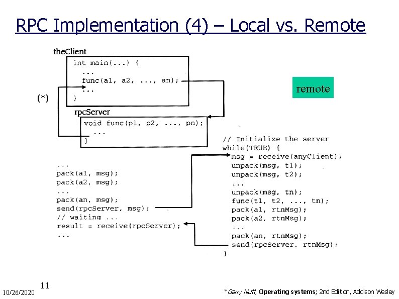 RPC Implementation (4) – Local vs. Remote (*) 10/26/2020 11 remote *Garry Nutt; Operating