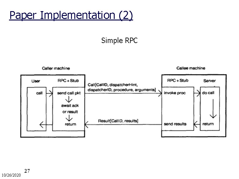 Paper Implementation (2) Simple RPC 10/26/2020 27 