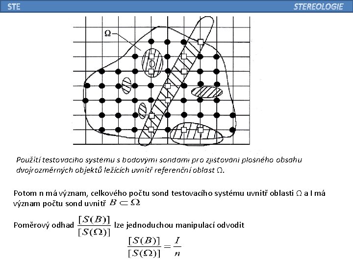 Použití testovacího systému s bodovými sondami pro zjišťování plošného obsahu dvojrozměrných objektů ležících uvnitř