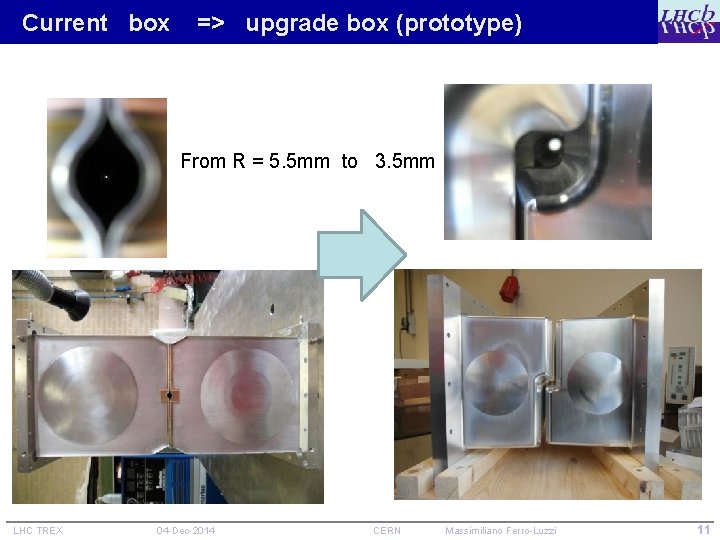 Current box => upgrade box (prototype) From R = 5. 5 mm to 3.