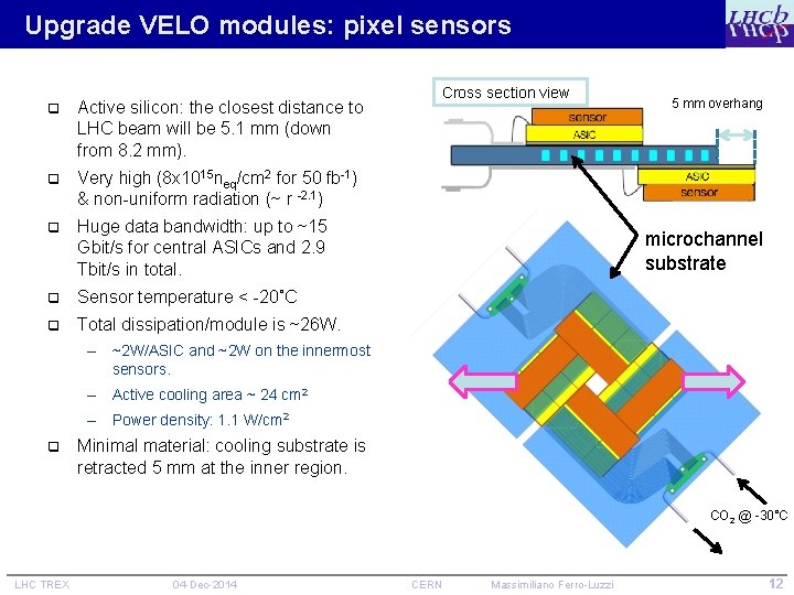 Upgrade VELO modules: pixel sensors q Active silicon: the closest distance to LHC beam