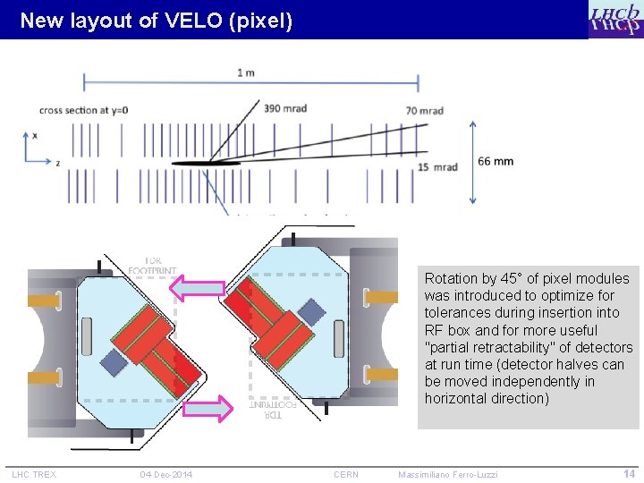 New layout of VELO (pixel) Rotation by 45° of pixel modules was introduced to