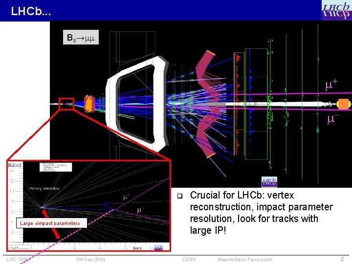 LHCb. . . Bs→ q Large «impact parameter» LHC TREX 04 -Dec-2014 Crucial for
