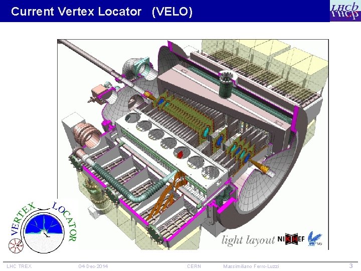 Current Vertex Locator (VELO) LHC TREX 04 -Dec-2014 CERN Massimiliano Ferro-Luzzi 3 