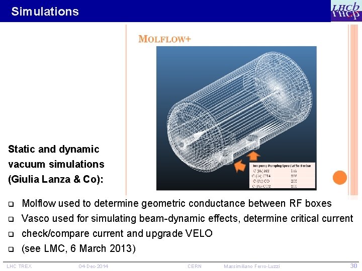 Simulations Static and dynamic vacuum simulations (Giulia Lanza & Co): q q Molflow used