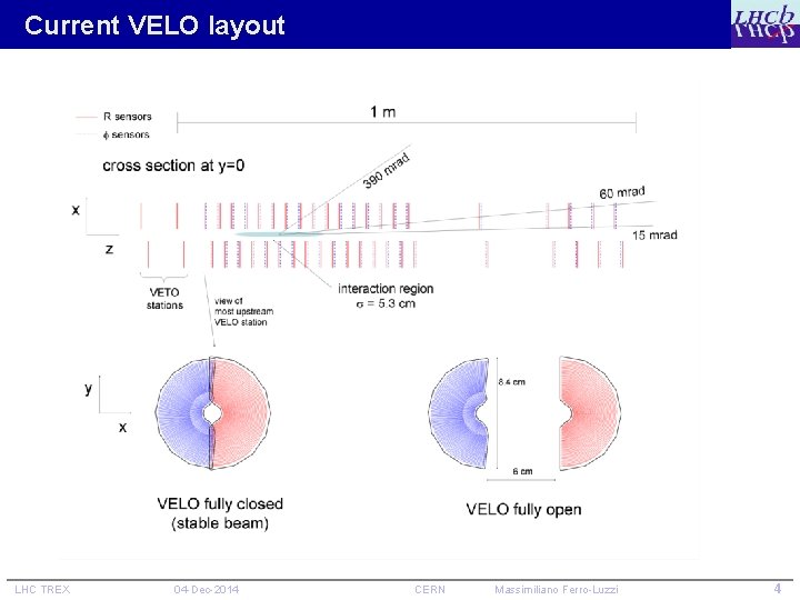 Current VELO layout LHC TREX 04 -Dec-2014 CERN Massimiliano Ferro-Luzzi 4 