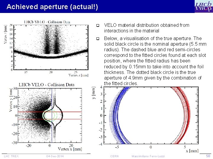 Achieved aperture (actual!) LHC TREX 04 -Dec-2014 q VELO material distribution obtained from interactions