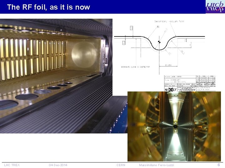 The RF foil, as it is now LHC TREX 04 -Dec-2014 CERN Massimiliano Ferro-Luzzi