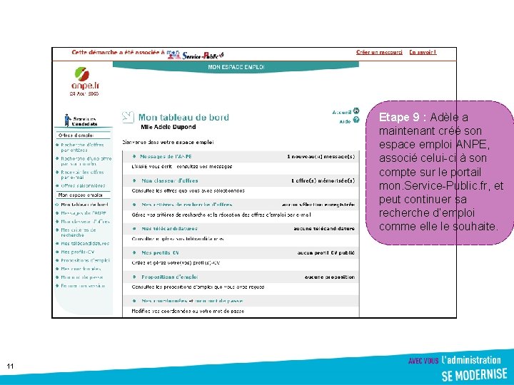 Etape 9 : Adèle a maintenant créé son espace emploi ANPE, associé celui-ci à Etape 9 : Adèle a maintenant créé son espace emploi ANPE, associé celui-ci à