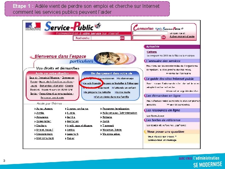 Etape 1 : Adèle vient de perdre son emploi et cherche sur Internet comment Etape 1 : Adèle vient de perdre son emploi et cherche sur Internet comment