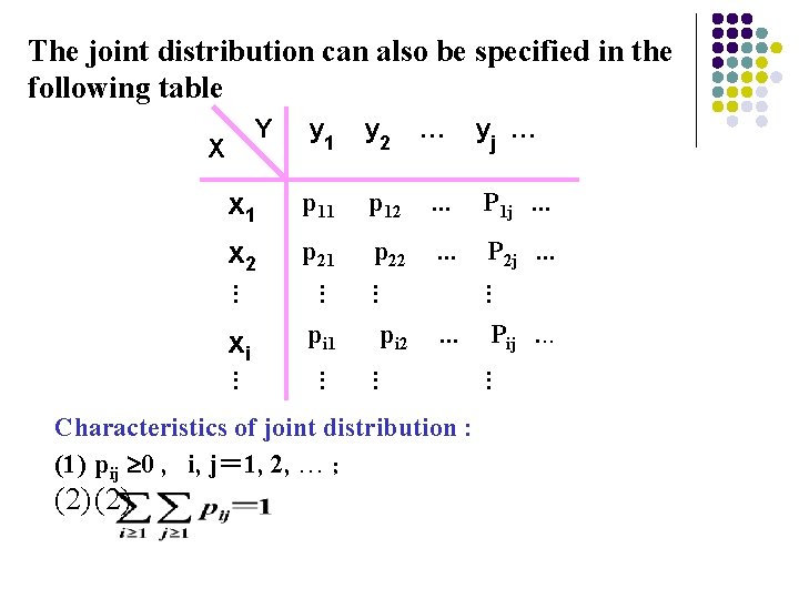 The joint distribution can also be specified in the following table Y y 1