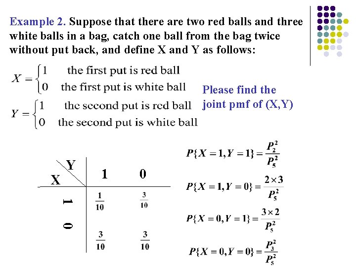 Example 2. Suppose that there are two red balls and three white balls in