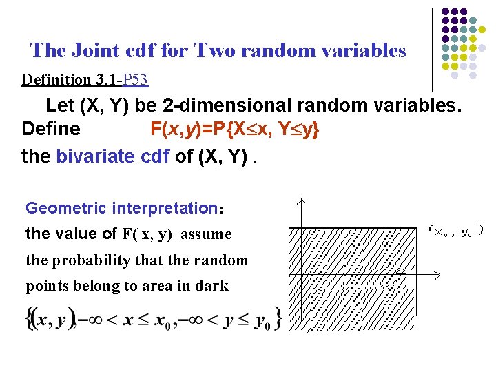 The Joint cdf for Two random variables Definition 3. 1 -P 53 Let (X,