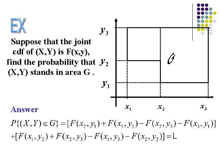 Suppose that the joint cdf of (X, Y) is F(x, y), find the probability