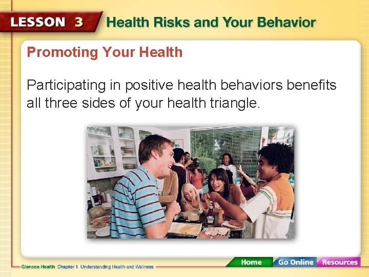 Promoting Your Health Participating in positive health behaviors benefits all three sides of your