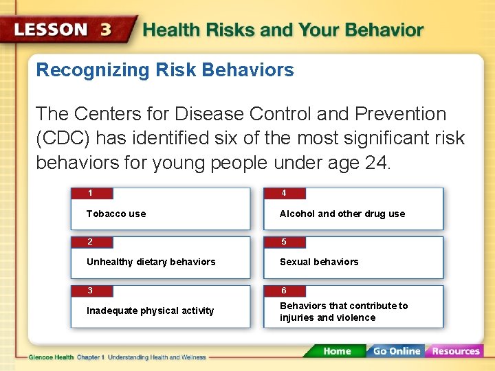 Recognizing Risk Behaviors The Centers for Disease Control and Prevention (CDC) has identified six