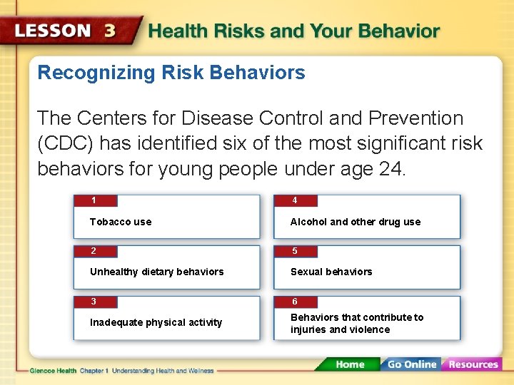 Health Risks and your Behavior 3 30 Click