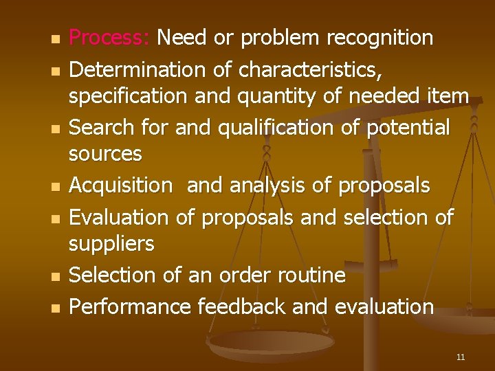 n n n n Process: Need or problem recognition Determination of characteristics, specification and
