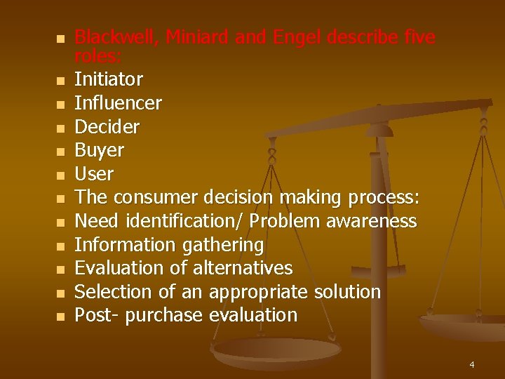 n n n Blackwell, Miniard and Engel describe five roles: Initiator Influencer Decider Buyer
