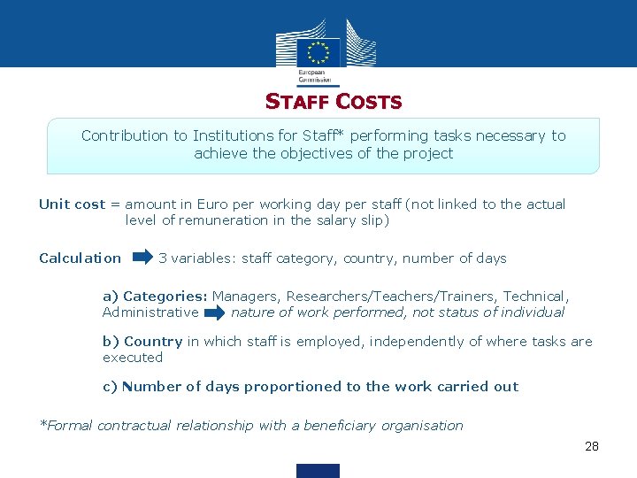  STAFF COSTS Contribution to Institutions for Staff* performing tasks necessary to achieve the
