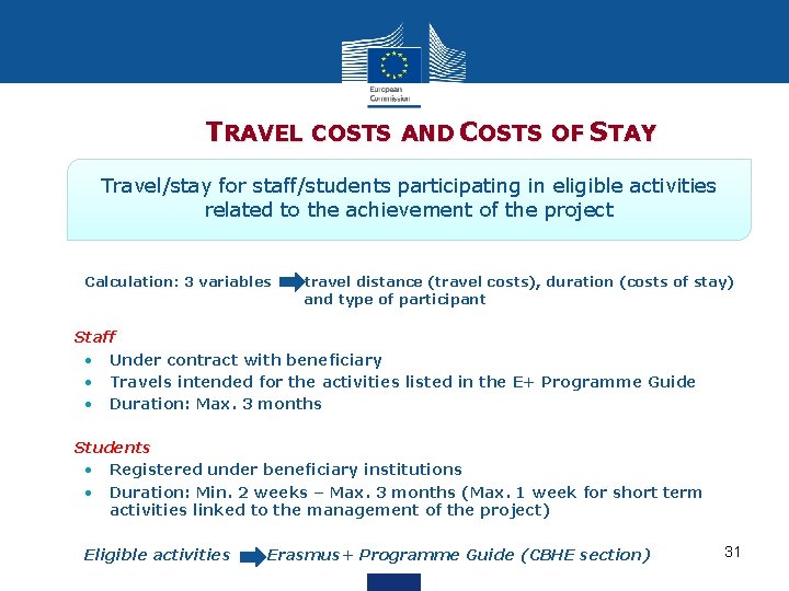  TRAVEL COSTS AND COSTS OF STAY Travel/stay for staff/students participating in eligible activities