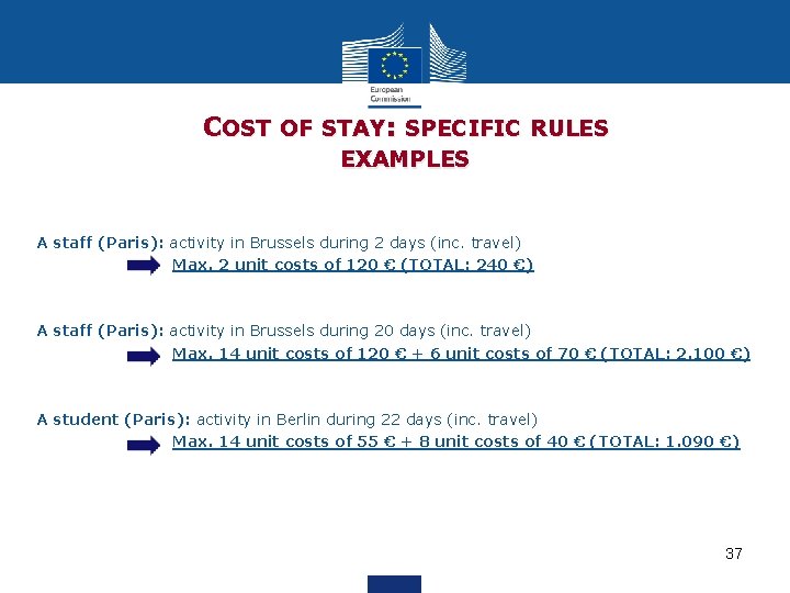 COST OF STAY: SPECIFIC RULES EXAMPLES A staff (Paris): activity in Brussels during 2