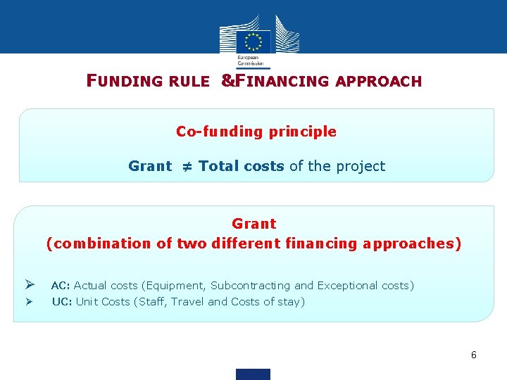 FUNDING RULE & FINANCING APPROACH Co-funding principle Grant ≠ Total costs of the project