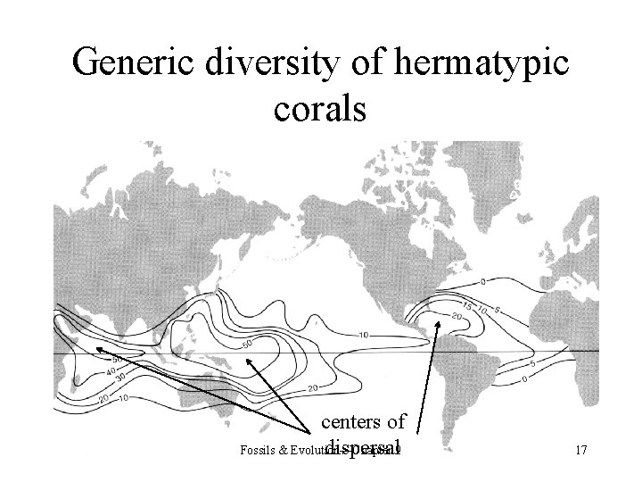 Generic diversity of hermatypic corals centers of dispersal 9 Fossils & Evolution—Chapter 17 