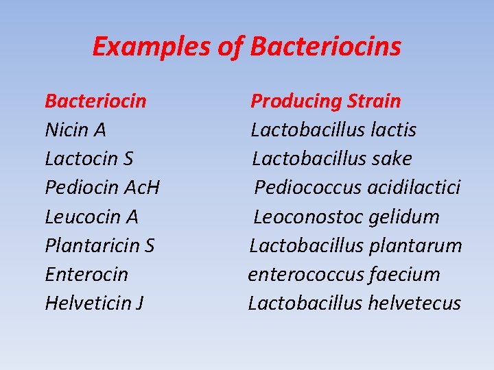 Examples of Bacteriocins Bacteriocin Nicin A Lactocin S Pediocin Ac. H Leucocin A Plantaricin
