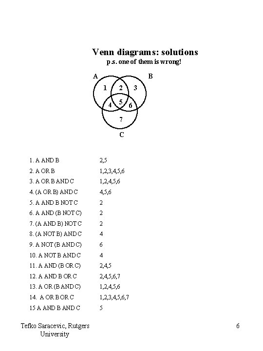 Venn diagrams: solutions p. s. one of them is wrong! A B 1 2