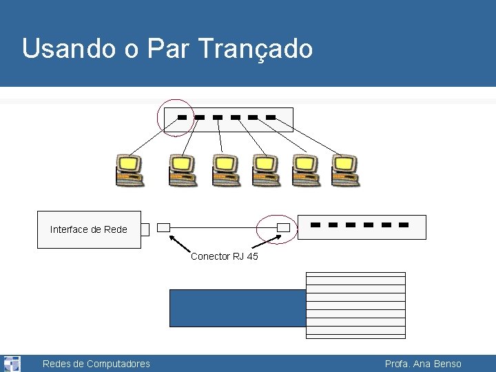 Usando o Par Trançado Interface de Rede Conector RJ 45 Redes de Computadores Profa.