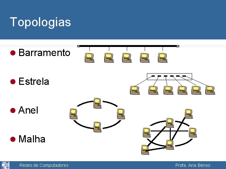 Topologias l Barramento l Estrela l Anel l Malha Redes de Computadores Profa. Ana