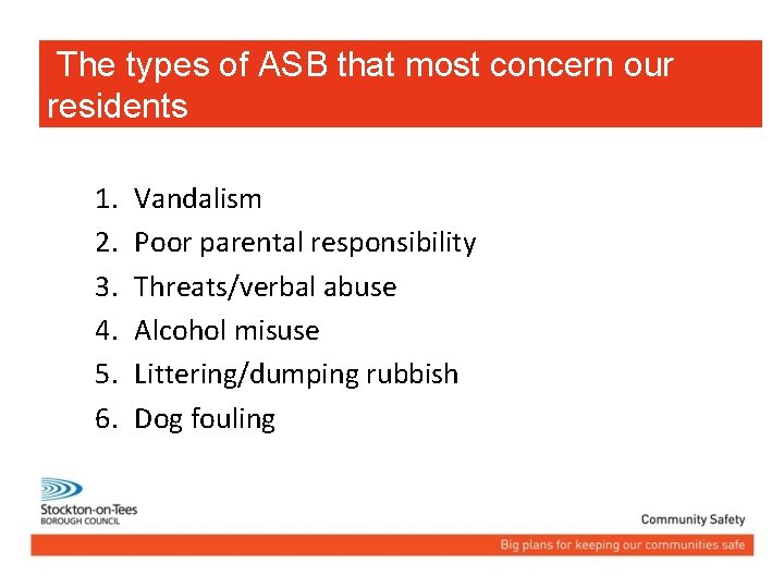 The types of ASB that most concern our residents 1. 2. 3. 4. 5.