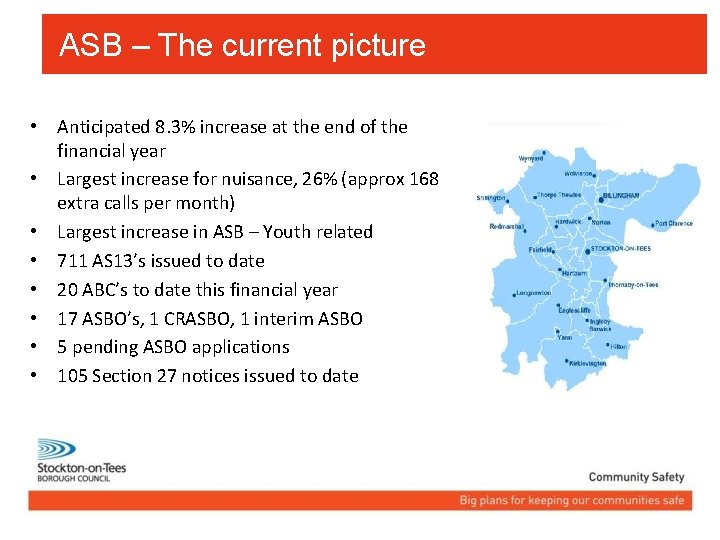 ASB – The current picture • Anticipated 8. 3% increase at the end of