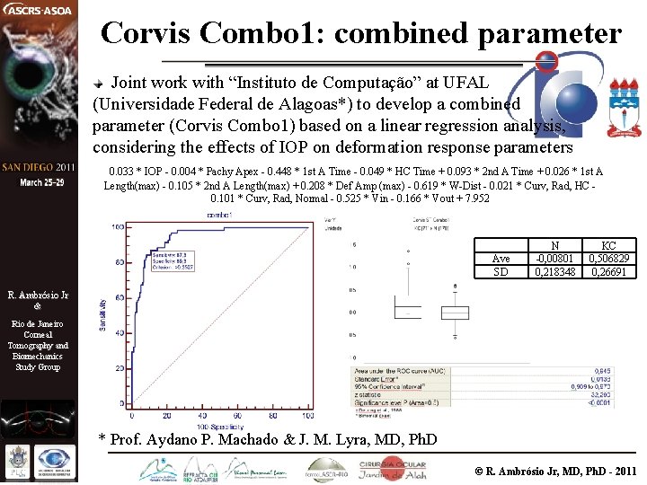 Corvis Combo 1: combined parameter Joint work with “Instituto de Computação” at UFAL (Universidade