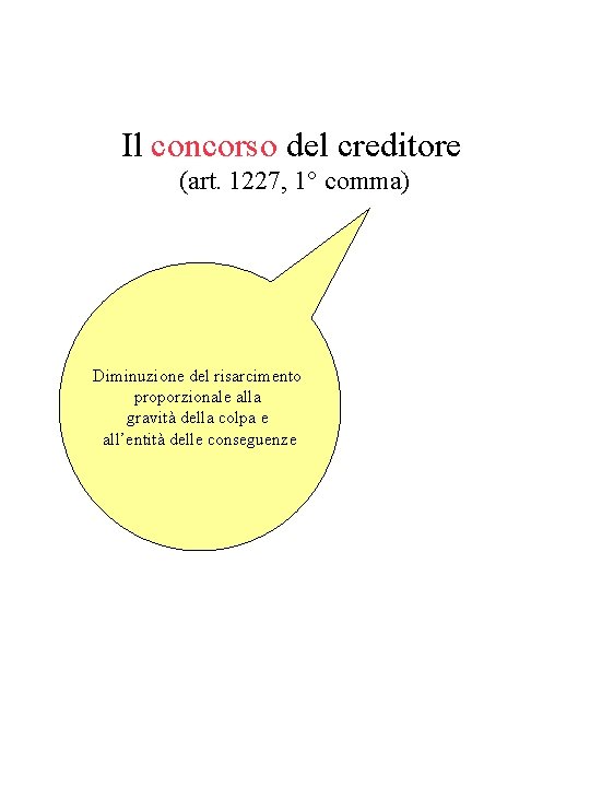 Il concorso del creditore (art. 1227, 1° comma) Diminuzione del risarcimento proporzionale alla gravità