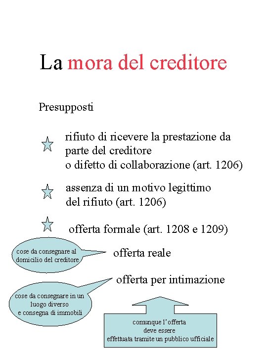 La mora del creditore Presupposti rifiuto di ricevere la prestazione da parte del creditore