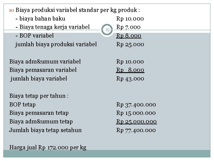  Biaya produksi variabel standar per kg produk : - biaya bahan baku -