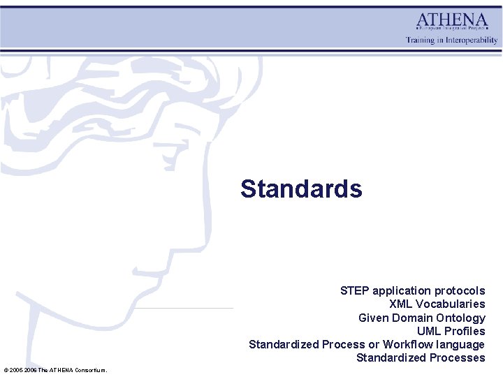 Standards STEP application protocols XML Vocabularies Given Domain Ontology UML Profiles Standardized Process or
