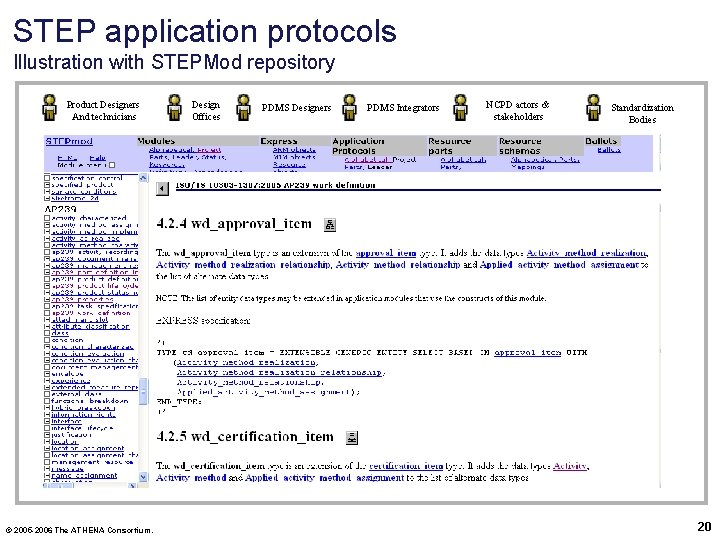 STEP application protocols Illustration with STEPMod repository Product Designers And technicians © 2005 -2006